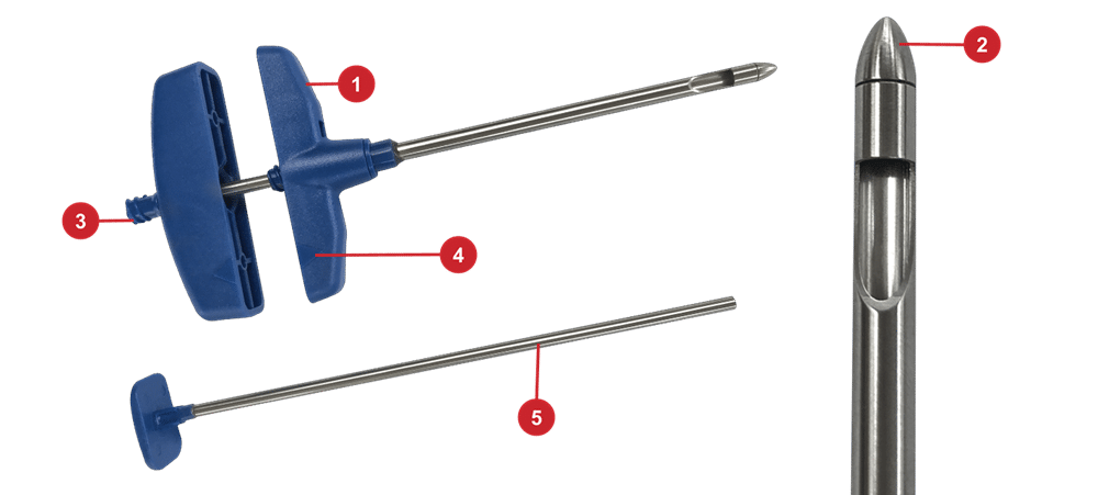 Características做sistema da agulha de biópsia肌肉
