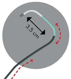 最终1 - Catetere guida门房