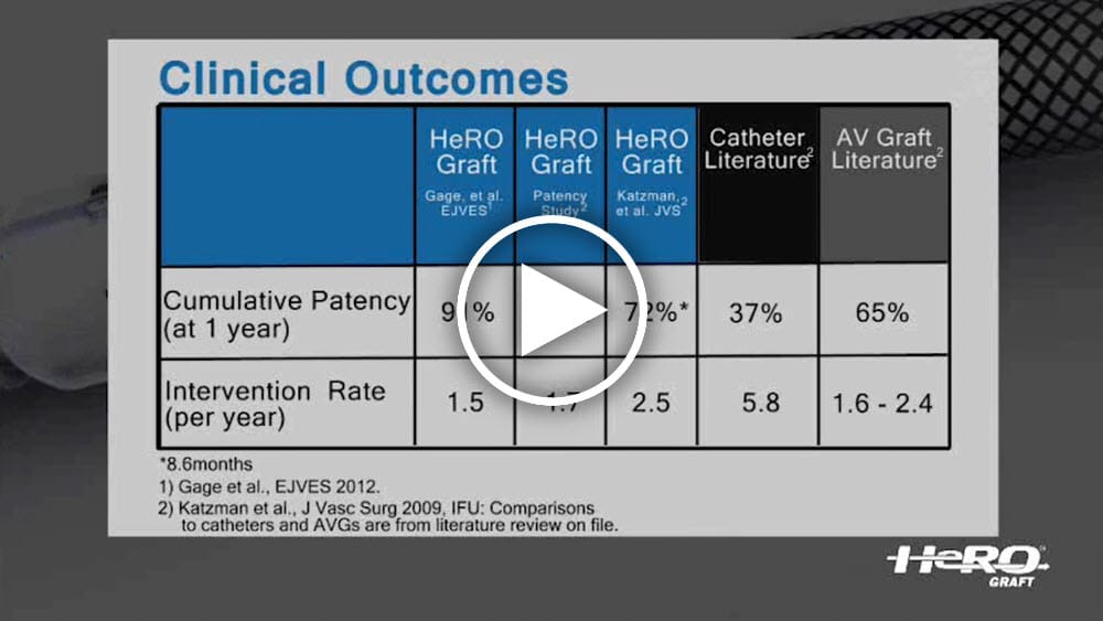 Entfernung des Arterienstopfens——英雄贪污视频