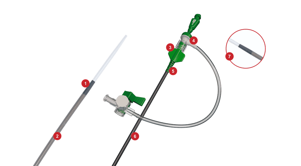前奏跑车:características y beneficios para facilitar la entrada和mejorar la rastreabilidad