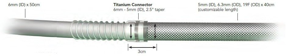 HeRO移植-血液透析可靠流出